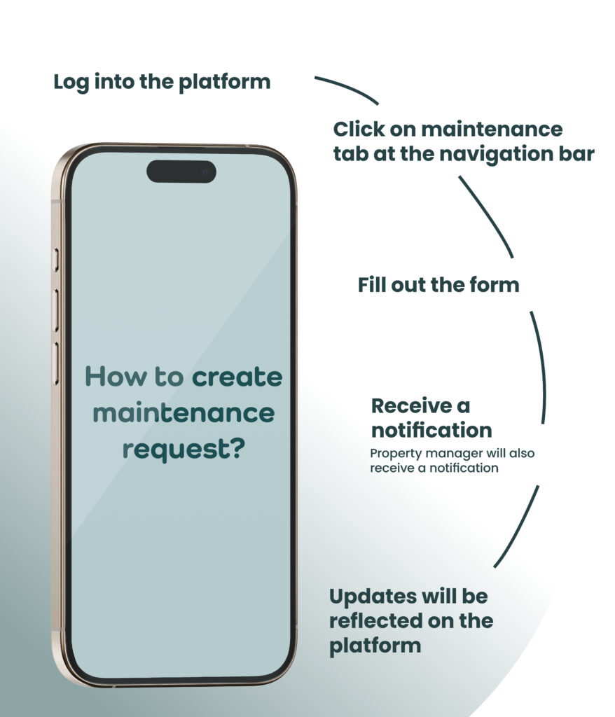 Maintenance Requests